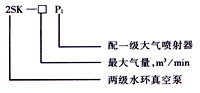 2SKˮʽձͺ˵